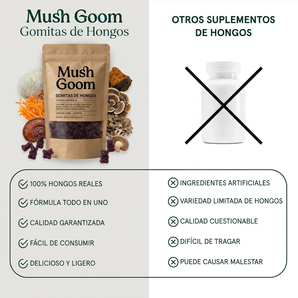 Gomitas de hongos funcionales