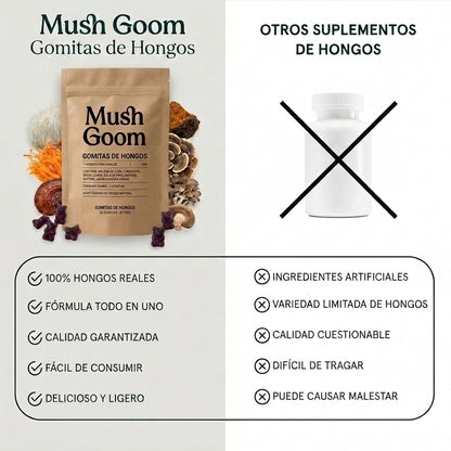 Gomitas de hongos funcionales