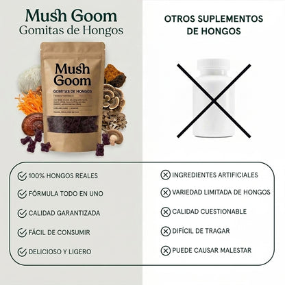 Gomitas de hongos funcionales
